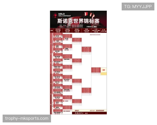 伊朗队2026世界杯阵容预测：旅欧三叉戟能否创造亚洲球队最佳战绩